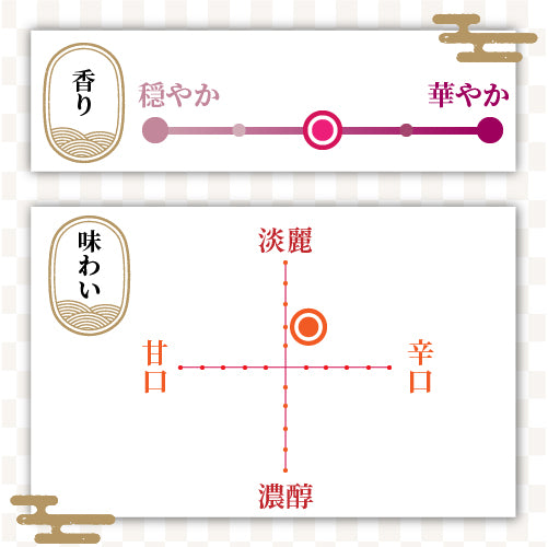 〆張鶴「純」