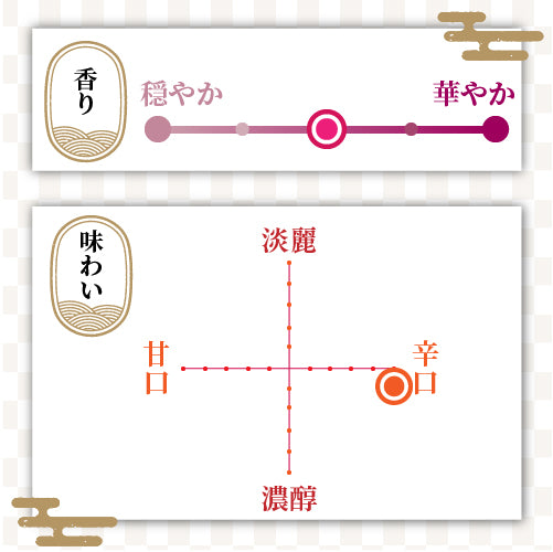 加賀の井 純米酒 超辛口