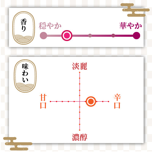 雪鶴 精撰カップ