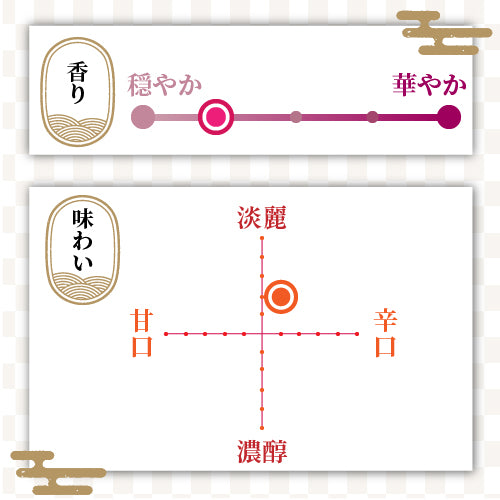 天領盃 純米吟醸