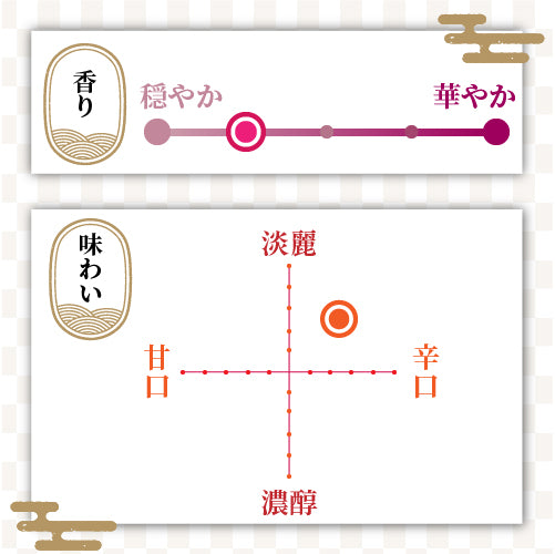 彌彦 極 カップ
