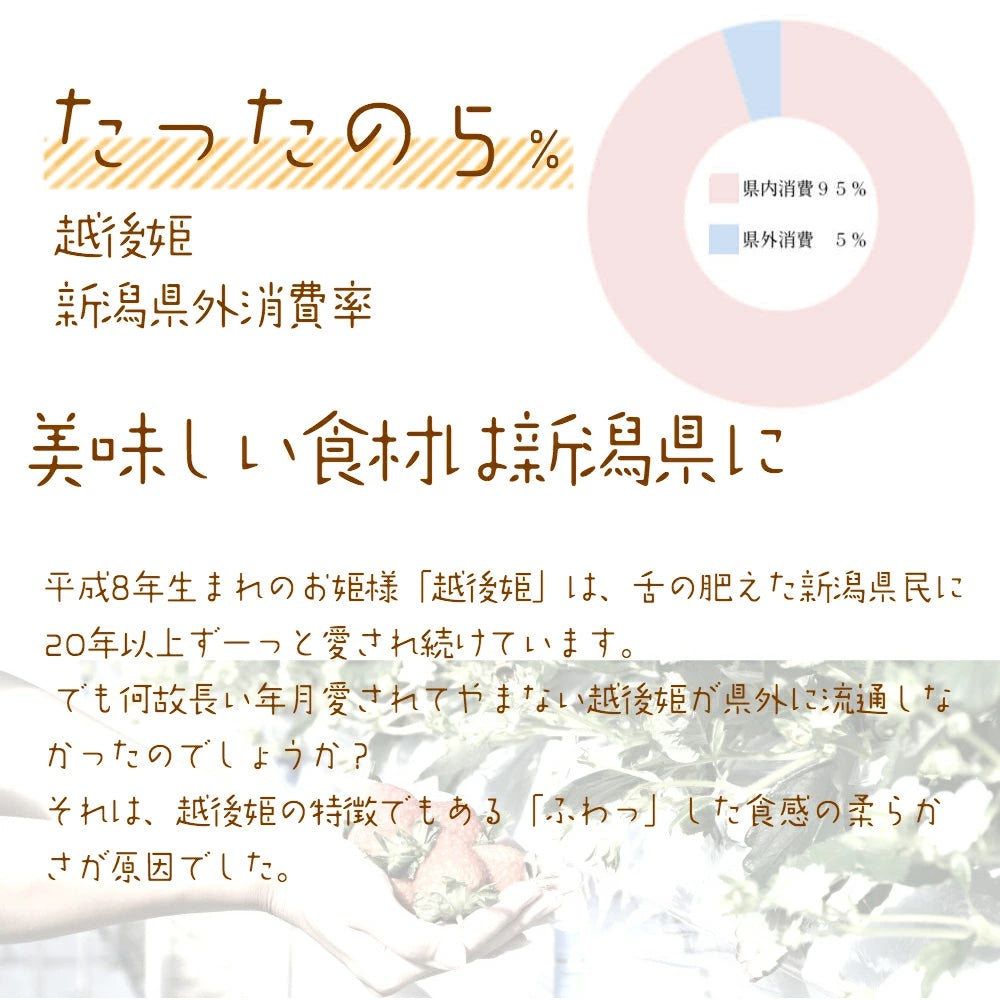 越後姫200g入り2pセット もぐもぐパック
