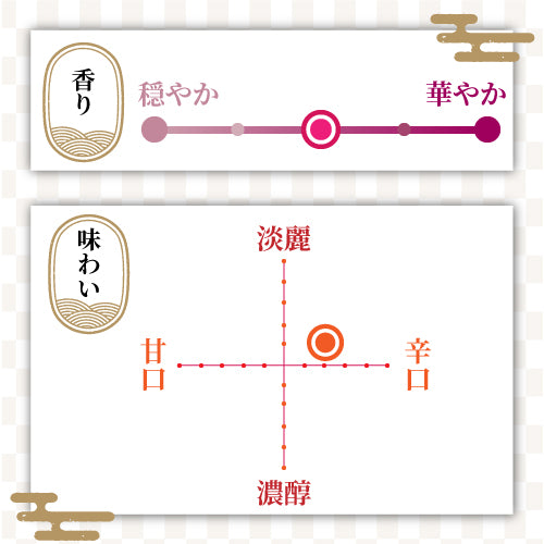 萬寿鏡 酒の陣限定 純米吟醸