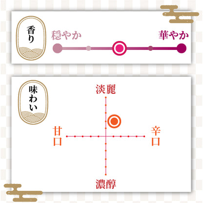 〆張鶴「純」