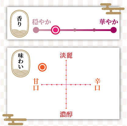 たからやま　夏の花火