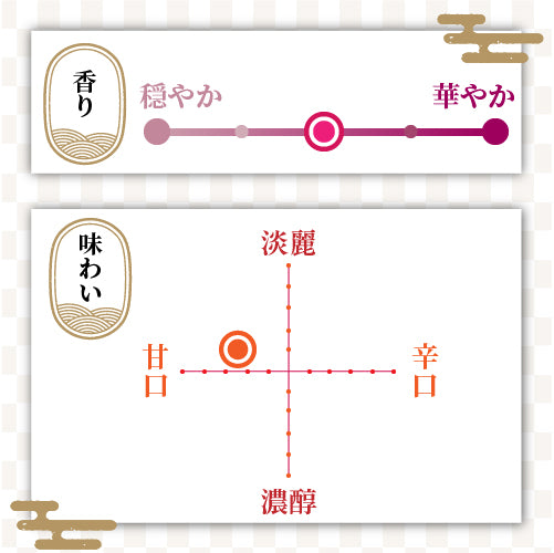 たからやま　秋のひとつ火