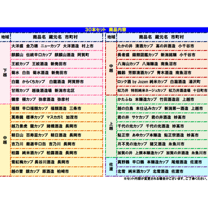にいがた地酒カップ３０本セット　２０２６　送料込