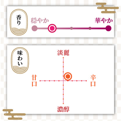 金鶴　カップ