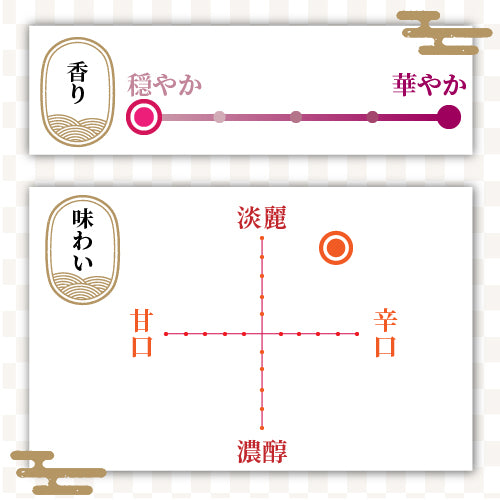 麒麟山　伝統辛口カップ