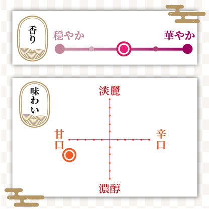 越の誉　発泡純米酒　あわっしゅ