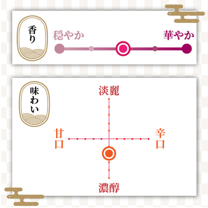 極上吉乃川　純米吟醸　化粧箱入