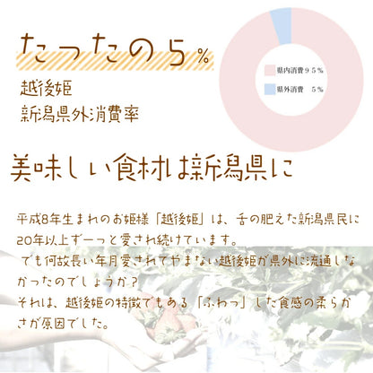 越後姫200g入り2pセット　もぐもぐパック