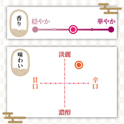 麒麟山　ながれぼし